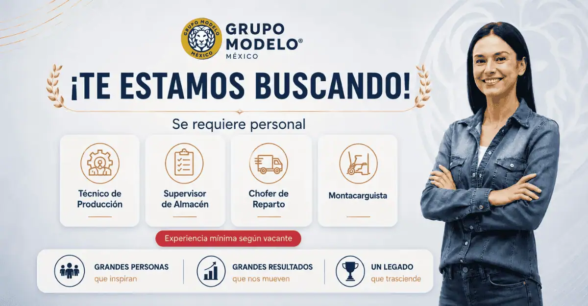 Grupo Modelo